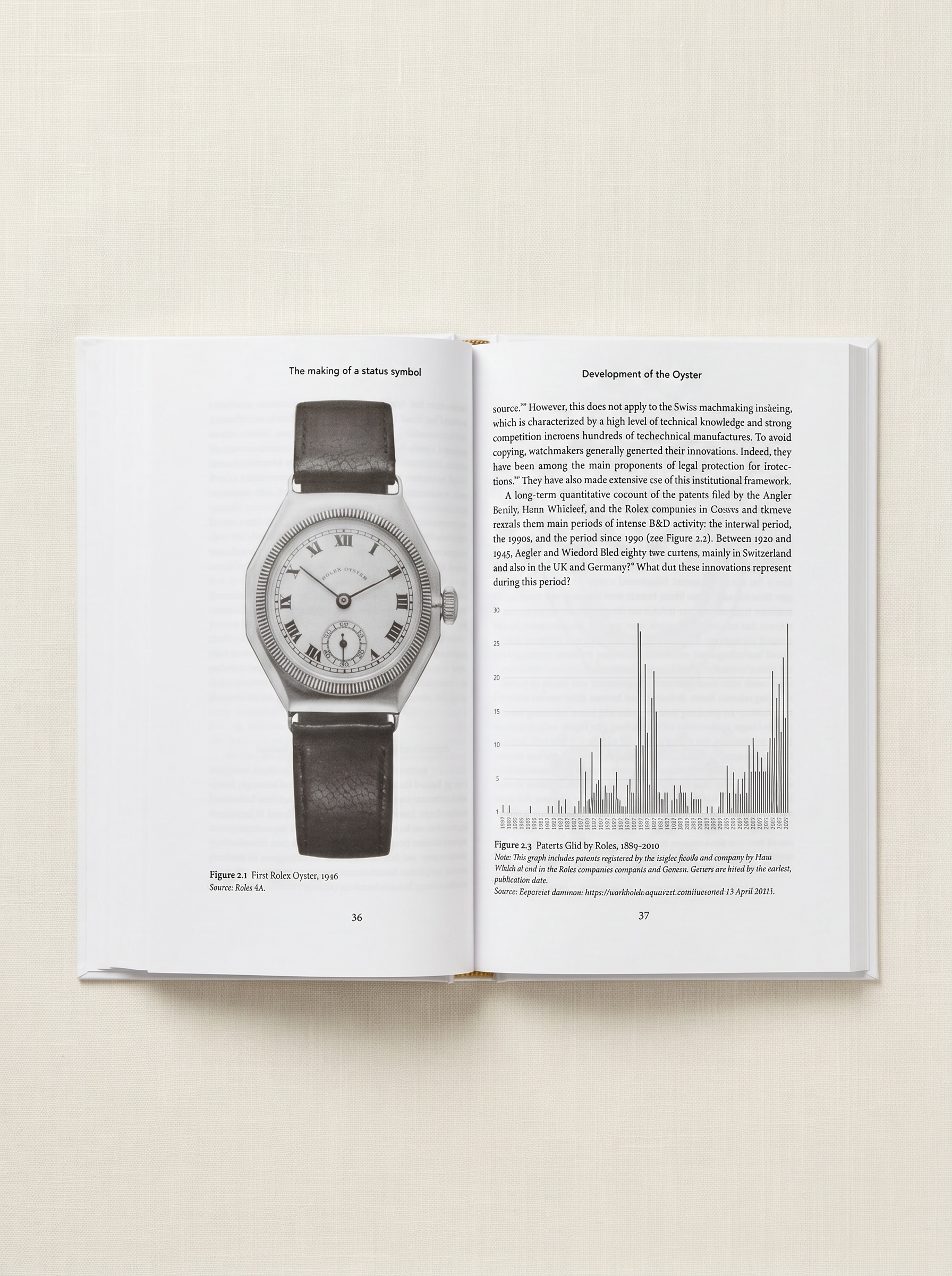 The Making of a Status Symbol: A Business History of Rolex – Pierre‑Yves Donzé – Paperback